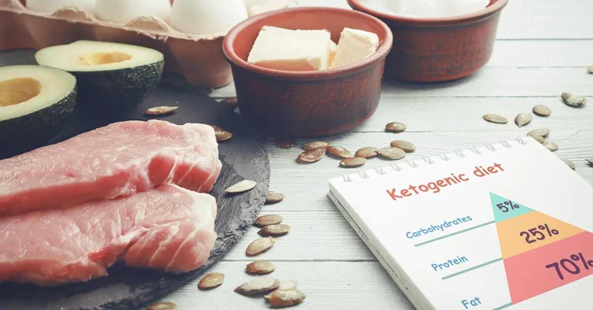 Dietary Ketosis and prevention of age related memory loss
